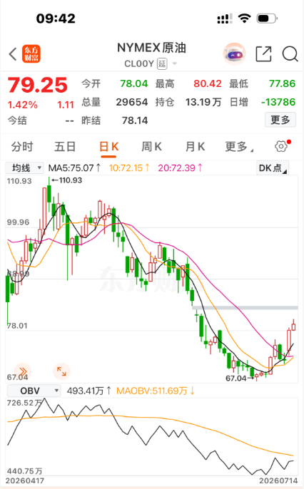 油价2.png