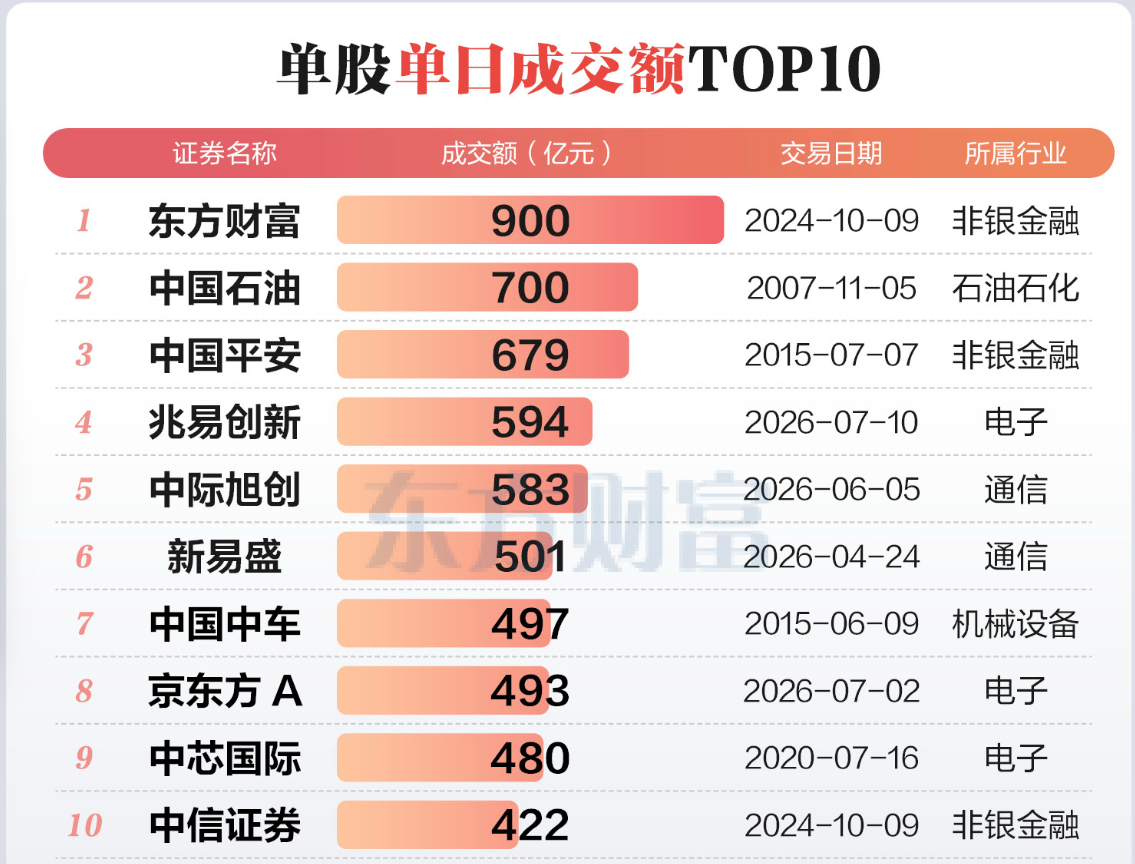 A股1.png