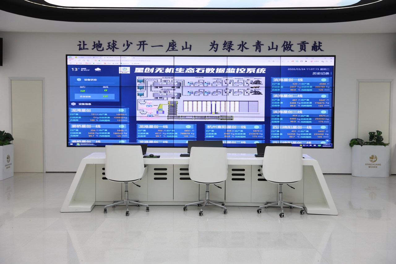 车间大屏上,全国各生产线的日产量、合格率实时跳动。通讯员 吴昱燊 摄.JPG