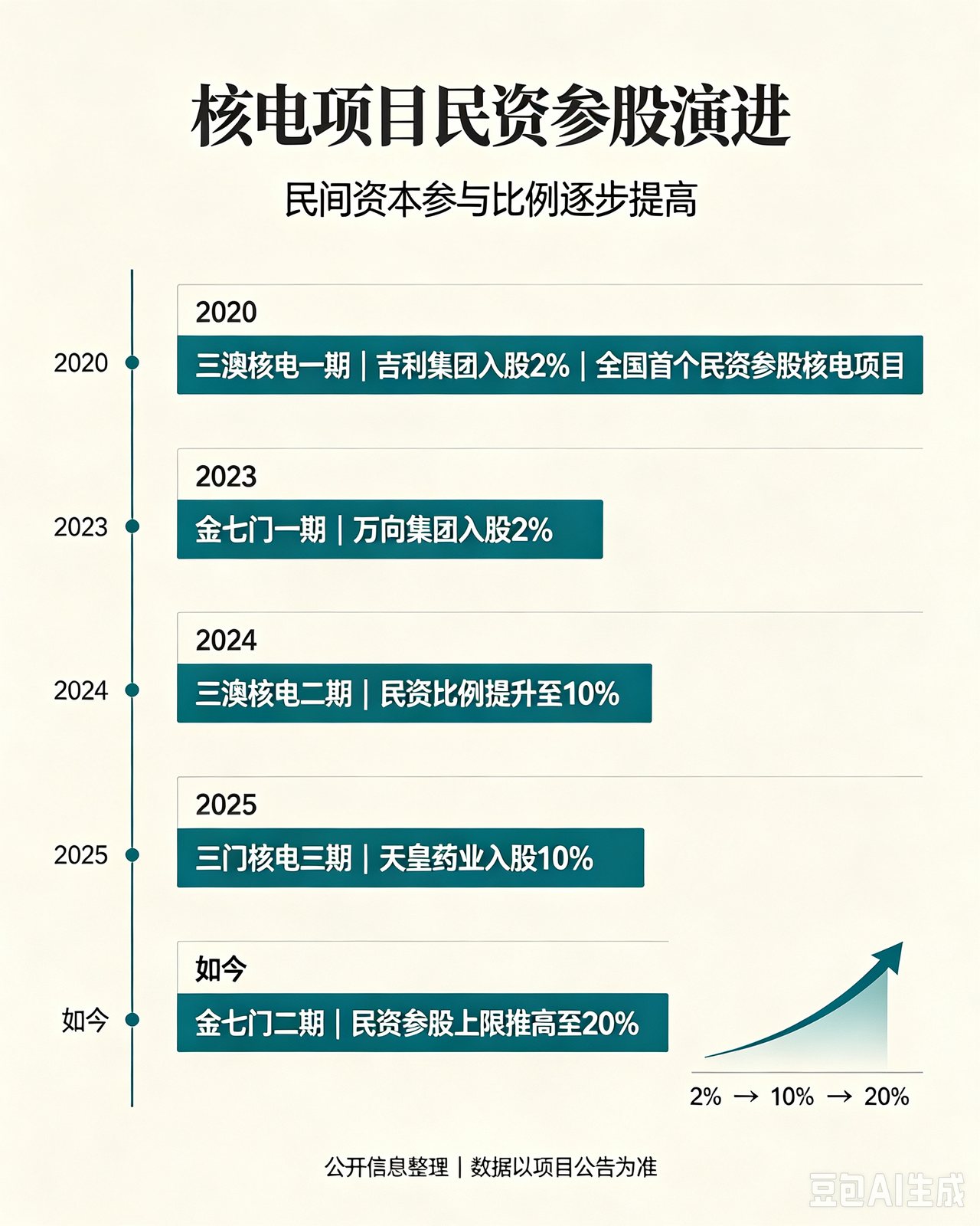 微信图片_20260804103227_1754_80.png