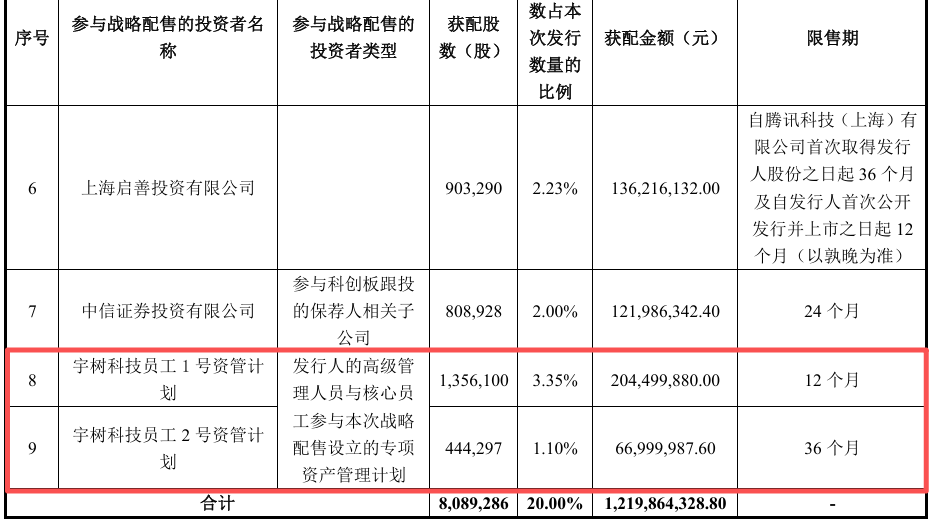 宇树5.png