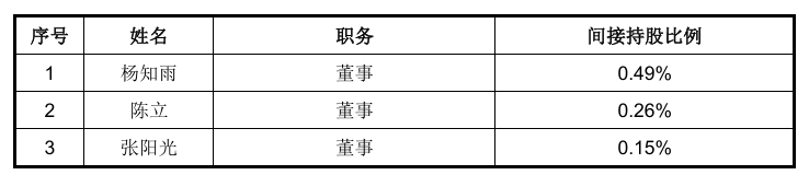 宇树4.png