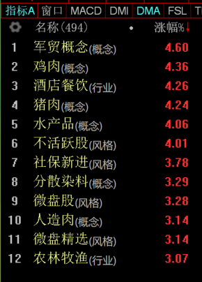 A股1.png