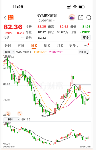 油价1.png