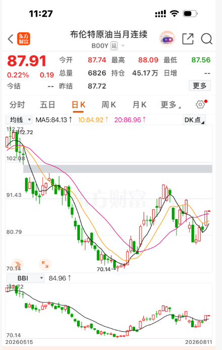 油价2.png