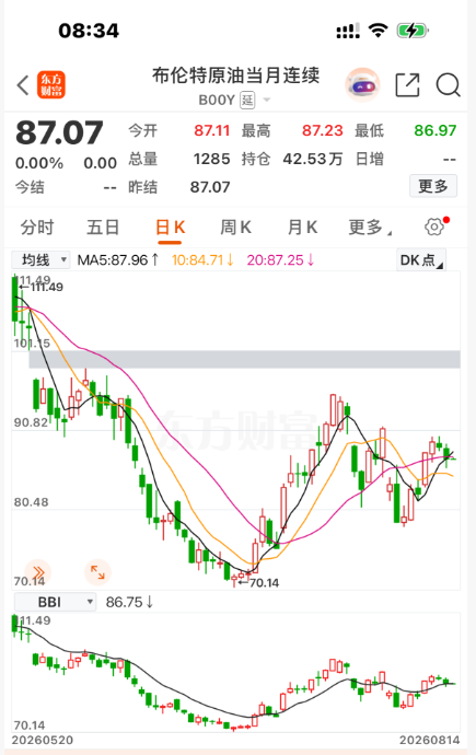 油价1.png