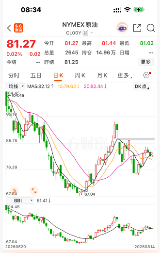 油价2.png