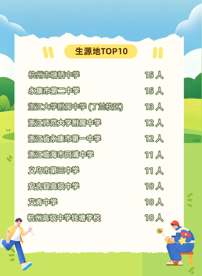 2090031204819472384.png 图片