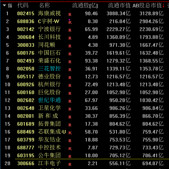 浙股.png