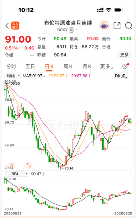 油价1.png
