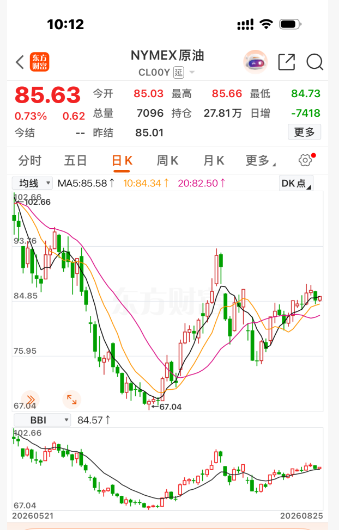 油价2.png