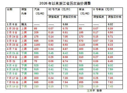 油价3.png