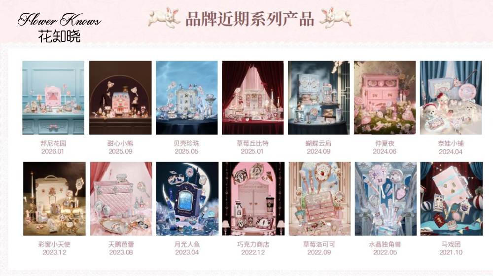 花知晓.png