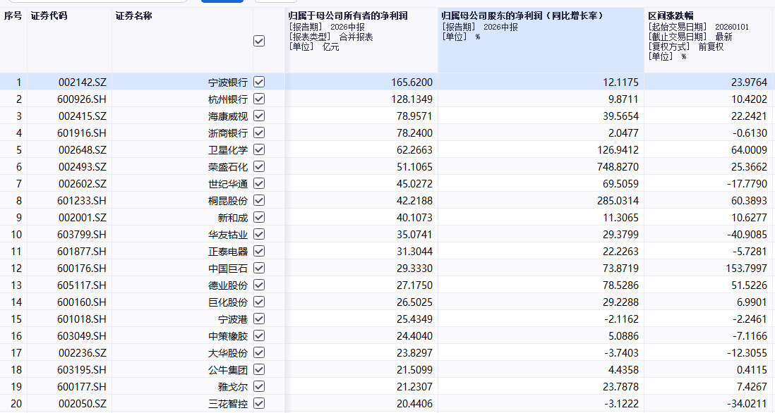 浙股1.png