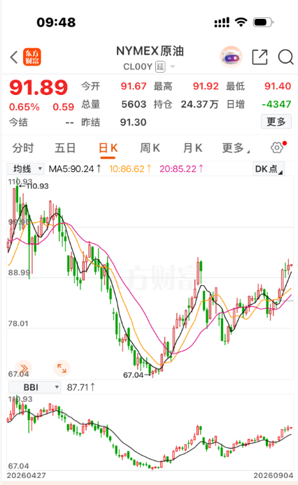 油价2.png