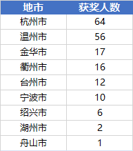 2101957575493750784.png 图片