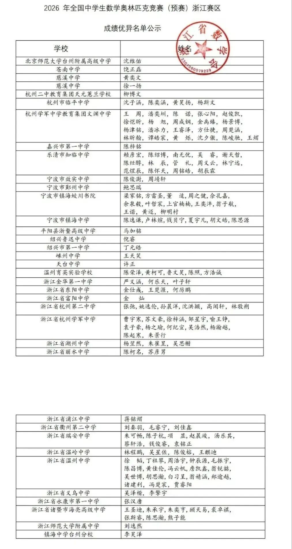 2101957266285465600.jpg 图片
