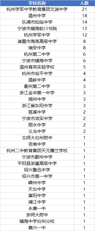 2101957339857752064.png 图片