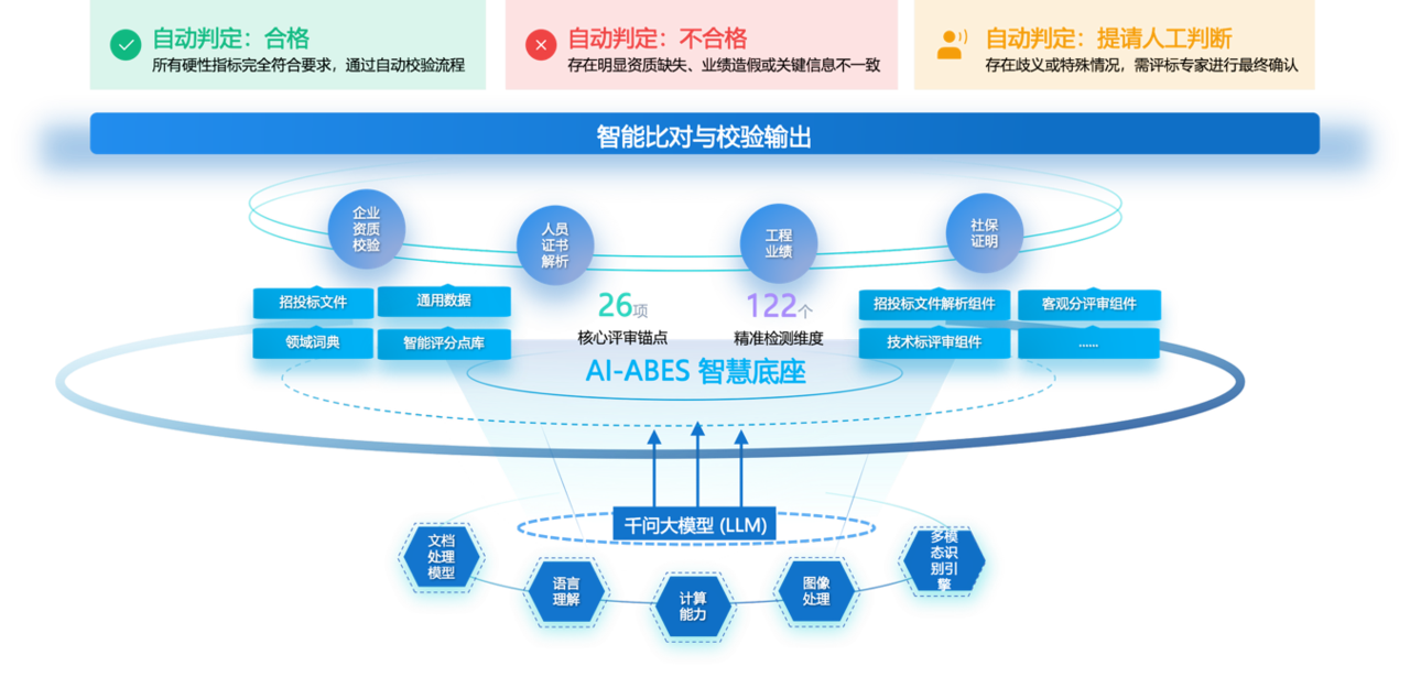 微信图片_2026-09-22_102019_576.png