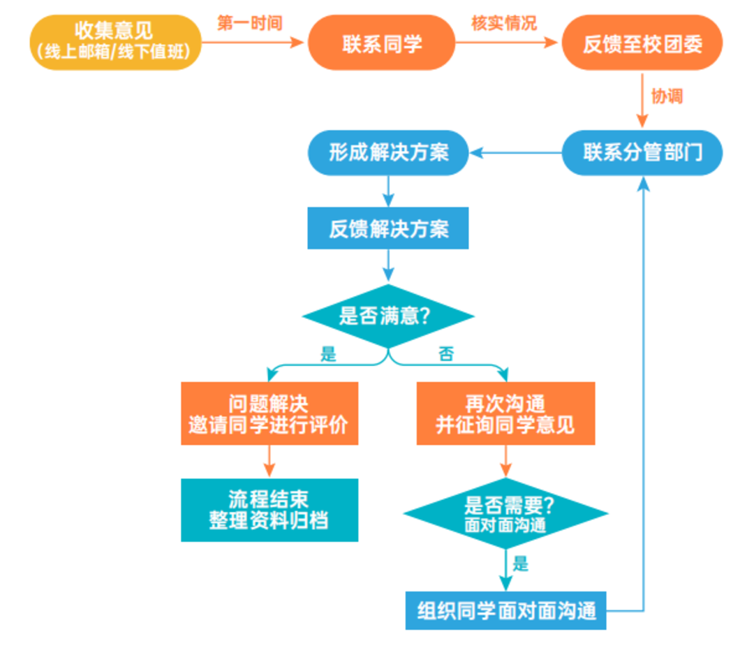 图10.png