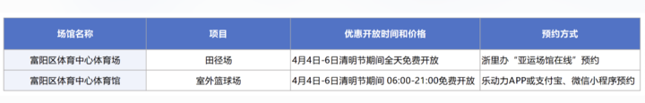 截屏2024-04-03 下午10.46.38.png